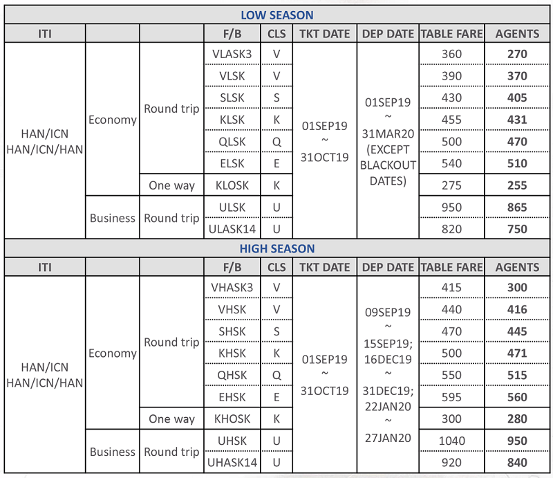 Chi tiết khuyến mại mùa thu Chi tiết khuyến mại mùa thu