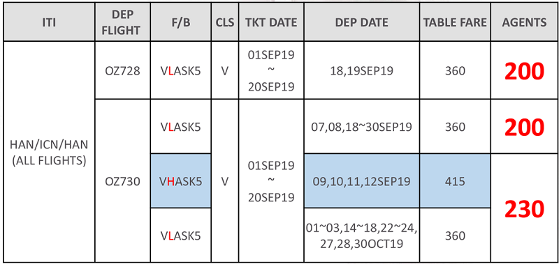 Khuyến mại "Sep day flight promotion” Khuyến mại "Sep day flight promotion”