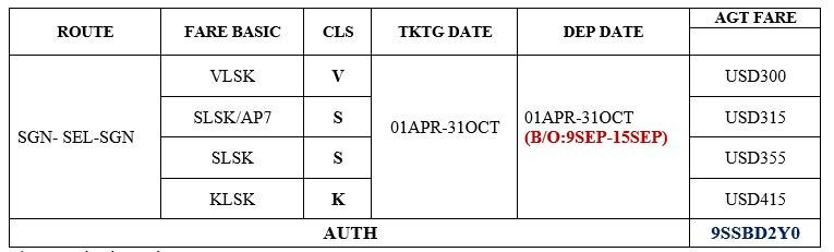 Promotion Hành trình Sài Gòn - Incheon khứ hồi Promotion Hành trình Sài Gòn - Incheon khứ hồi
