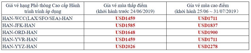 Thông tin chương trình khuyến mãi hạng phổ thông cao cấp