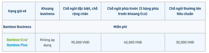 Phụ thu lựa chọn ghế ngồi
