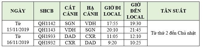 Lịch bay chi tiết đường bay mới đi Đồng Hới và Cam Ranh