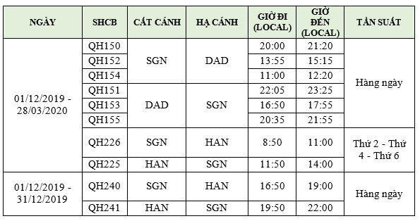 Lịch bay tăng chuyến của Bamboo Airways Lịch bay tăng chuyến của Bamboo Airways