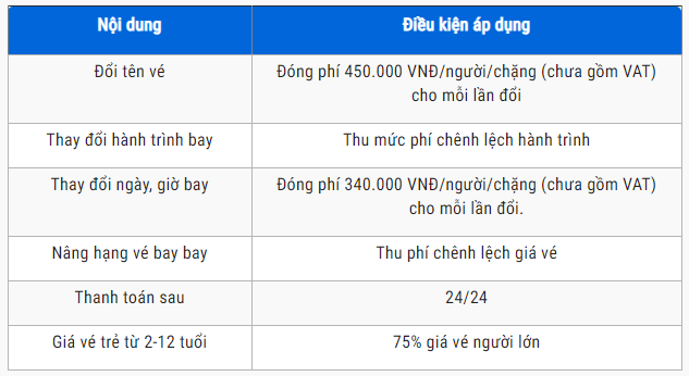 Điều kiện vé của hạng Bamboo Plus Điều kiện vé của hạng Bamboo Plus