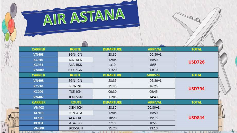 Bảng giá khuyến mại Air Astana Bảng giá khuyến mại Air Astana