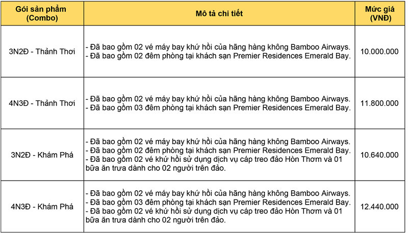 Các gói combo cảu Bamboo Airways với giá siêu hấp dẫn Các gói combo cảu Bamboo Airways với giá siêu hấp dẫn