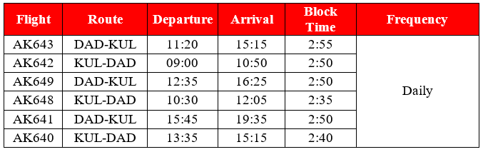 Cập nhật lịch bay Air Asia