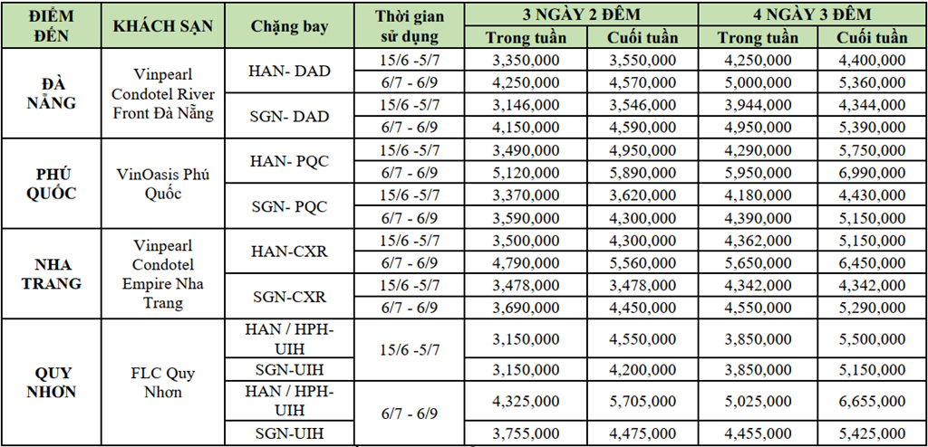 Gói combo Hè Sảng Khoái Gói combo Hè Sảng Khoái