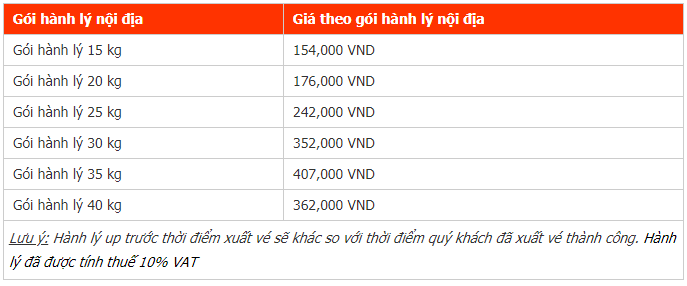Bảng giá hành lý ký gửi trước khi check-in Bảng giá hành lý ký gửi trước khi check-in