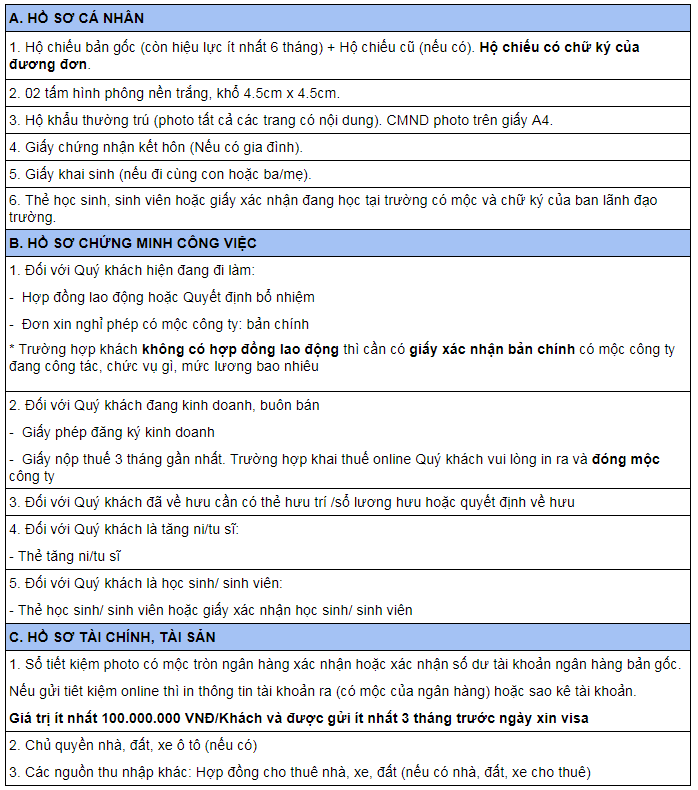 Thủ tục xin Visa du lịch Nhật Bản Thủ tục xin Visa du lịch Nhật Bản