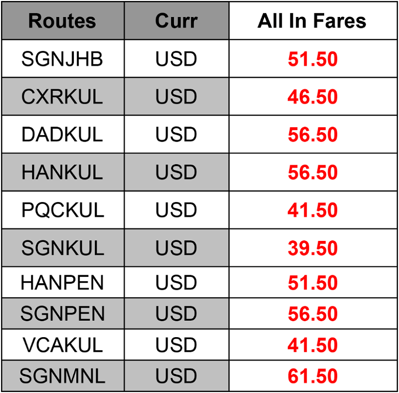 Giá vé khuyến mãi thông thường Giá vé khuyến mãi thông thường