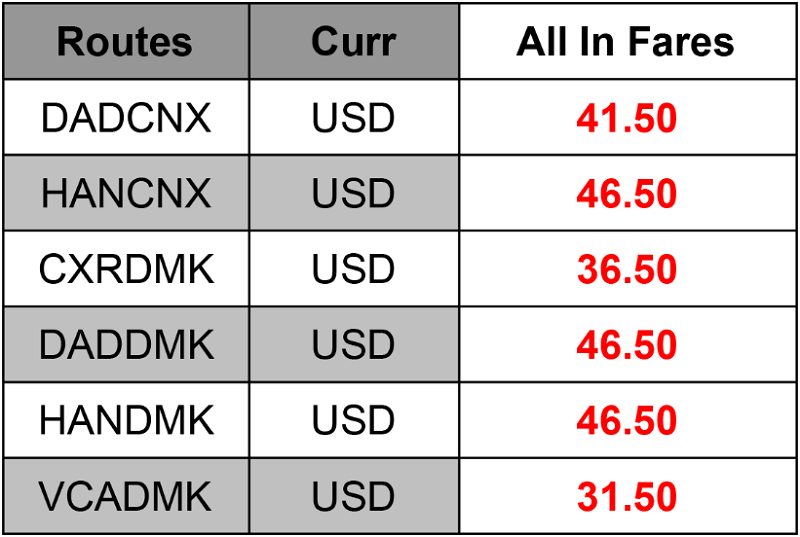 Giá vé khuyến mãi đặc biệt của Air Asia Giá vé khuyến mãi đặc biệt của Air Asia