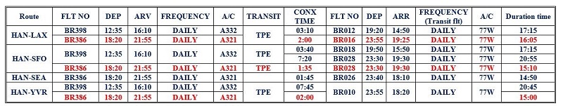 Lịch bay Eva Airways