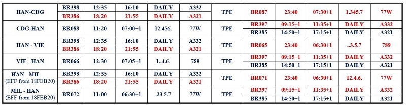 Lịch bay tới Châu Âu