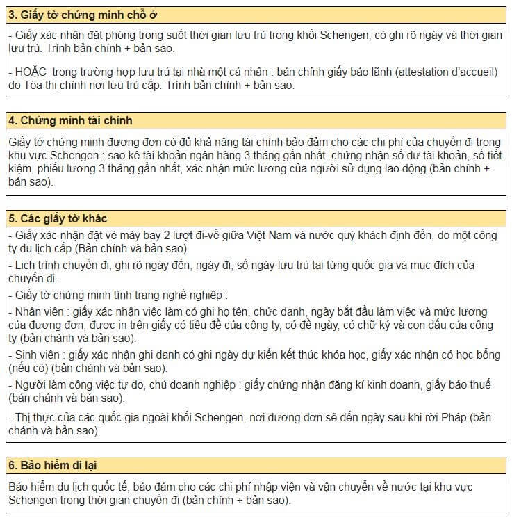 Những giấy tờ cần chuẩn bị cho hồ sơ xin visa Schengen Những giấy tờ cần chuẩn bị cho hồ sơ xin visa Schengen