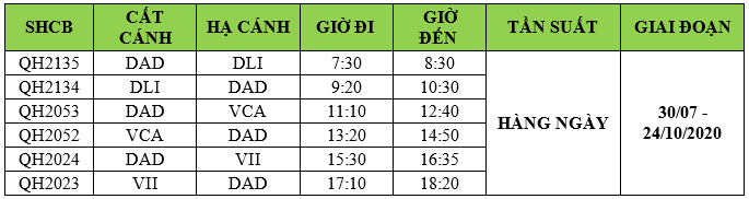 Lịch bay Bamboo Airways