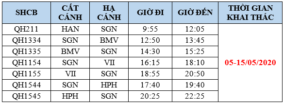 Lịch bay giai đoạn 5 – 15/5