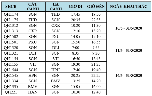 Lịch bay tăng chuyến Bamboo Airways