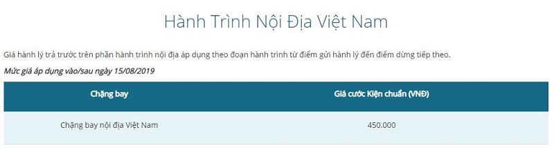 Mức phí cho hành lý trả trước của Vietnam Airlines hành trình nội địa