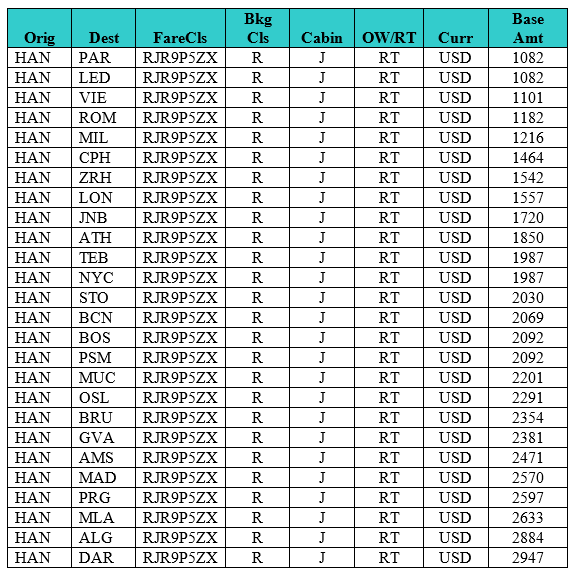 Bảng giá khuyến mại cho các hành trình