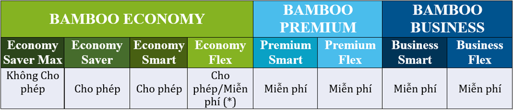 Quy định cho khách Goshow Quy định cho khách Goshow
