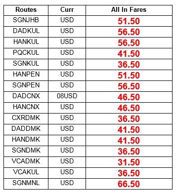 Giá khuyến mại Air Asia thông thường từ