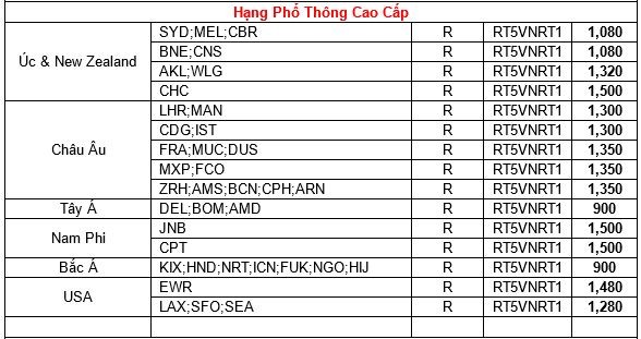 Bảng giá KM hạng Phổ thông cao cấp
