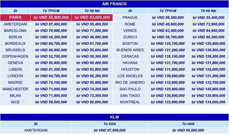 Bảng giá vé chi tiết cho các chặng khuyến mãi từ Air France KLM Bảng giá vé chi tiết cho các chặng khuyến mãi từ Air France KLM