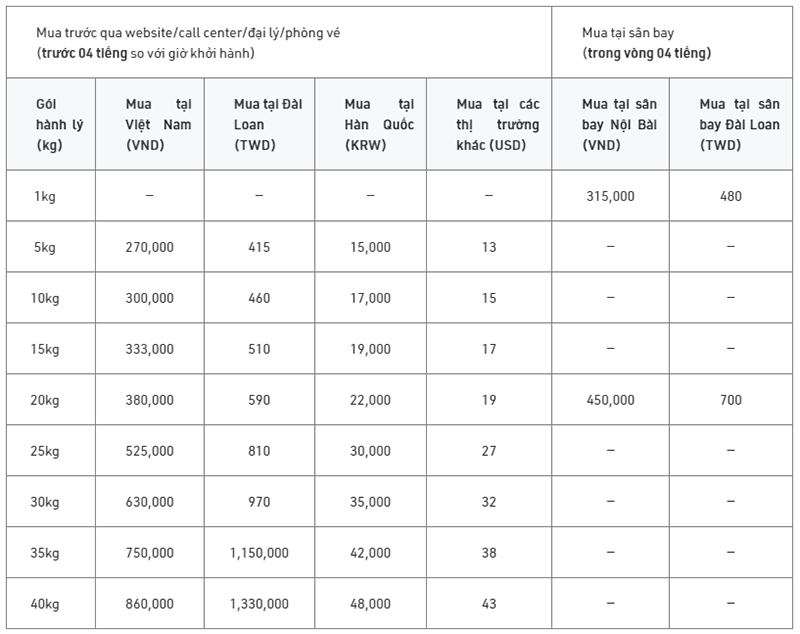Hà Nội – Đài Loan Hà Nội – Đài Loan