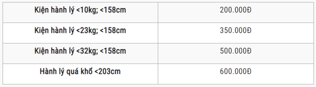 Quy định hành lý xách tay Pacific Airlines Quy định hành lý xách tay Pacific Airlines