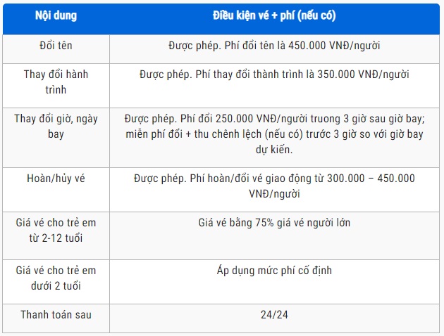Tìm hiểu về điều kiện vé hạng thương gia của Bamboo