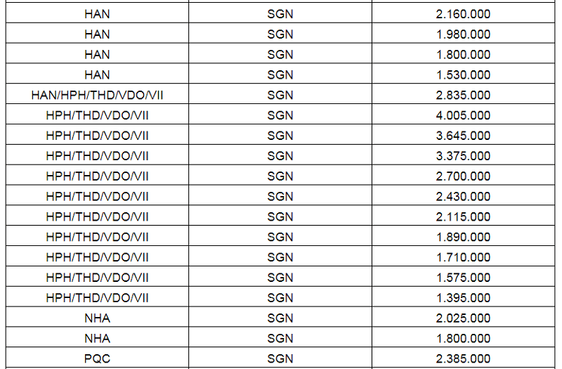 Bảng giá vé máy bay khuyến mại của Vietnam Airlines đến hồ chí minh Bảng giá vé máy bay khuyến mại của Vietnam Airlines đến hồ chí minh